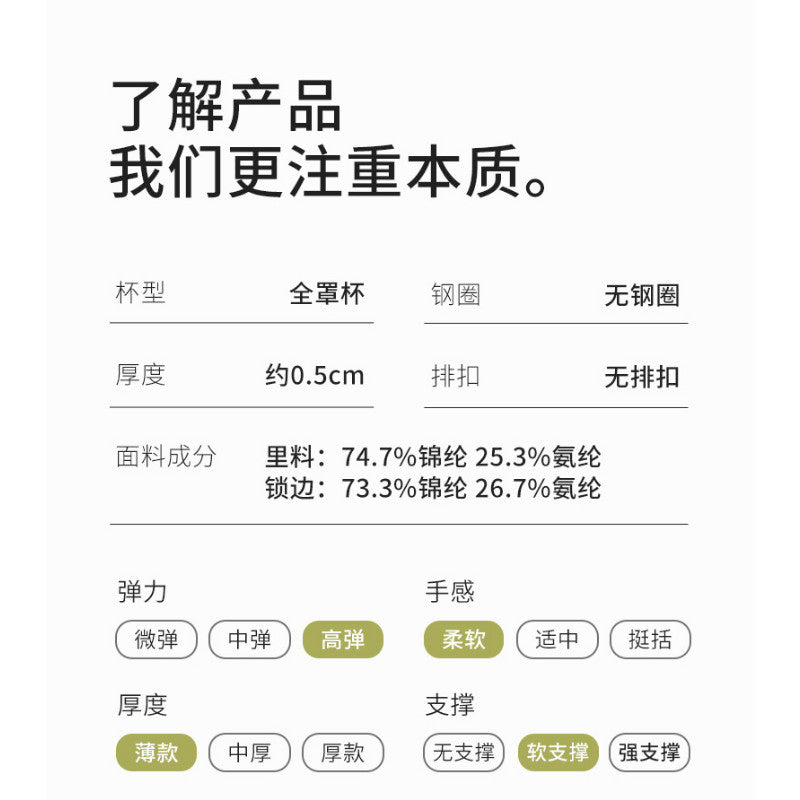 A4040L_大碼運動日常全罩杯柔軟無鋼圈舒適美背